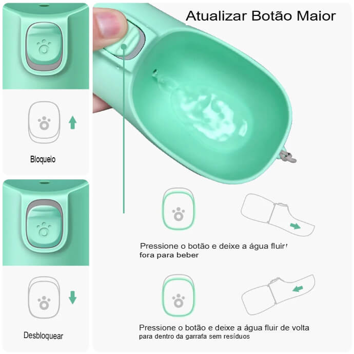 Garrafa de Água Portátil para Pets: Hidratação Prática em Qualquer Lugar!