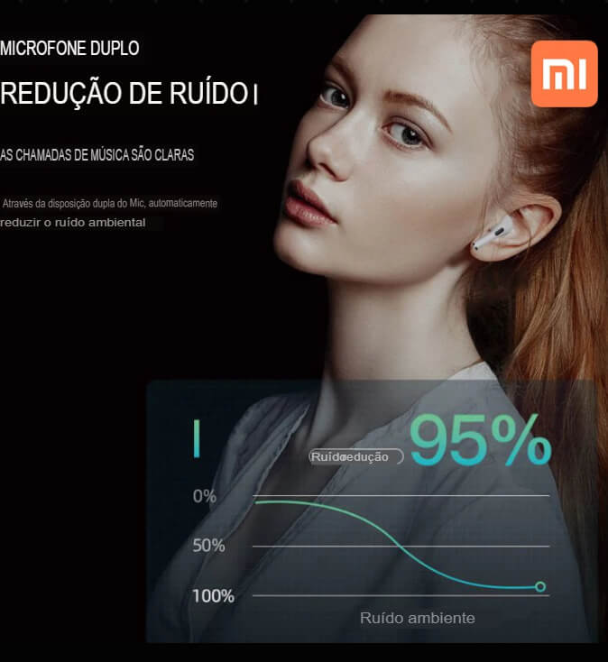 Xiaomi Buds 3: Imersão Sonora e Liberdade Sem Fios