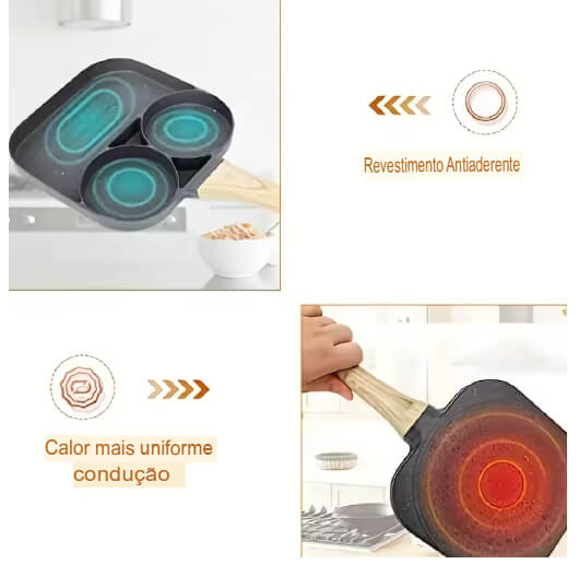 Frigideira MultiChef - A Revolução na Sua Cozinha Matinal!