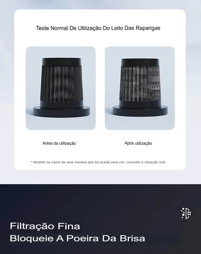 Eliminador de Ácaros Sem Fio CleanMax